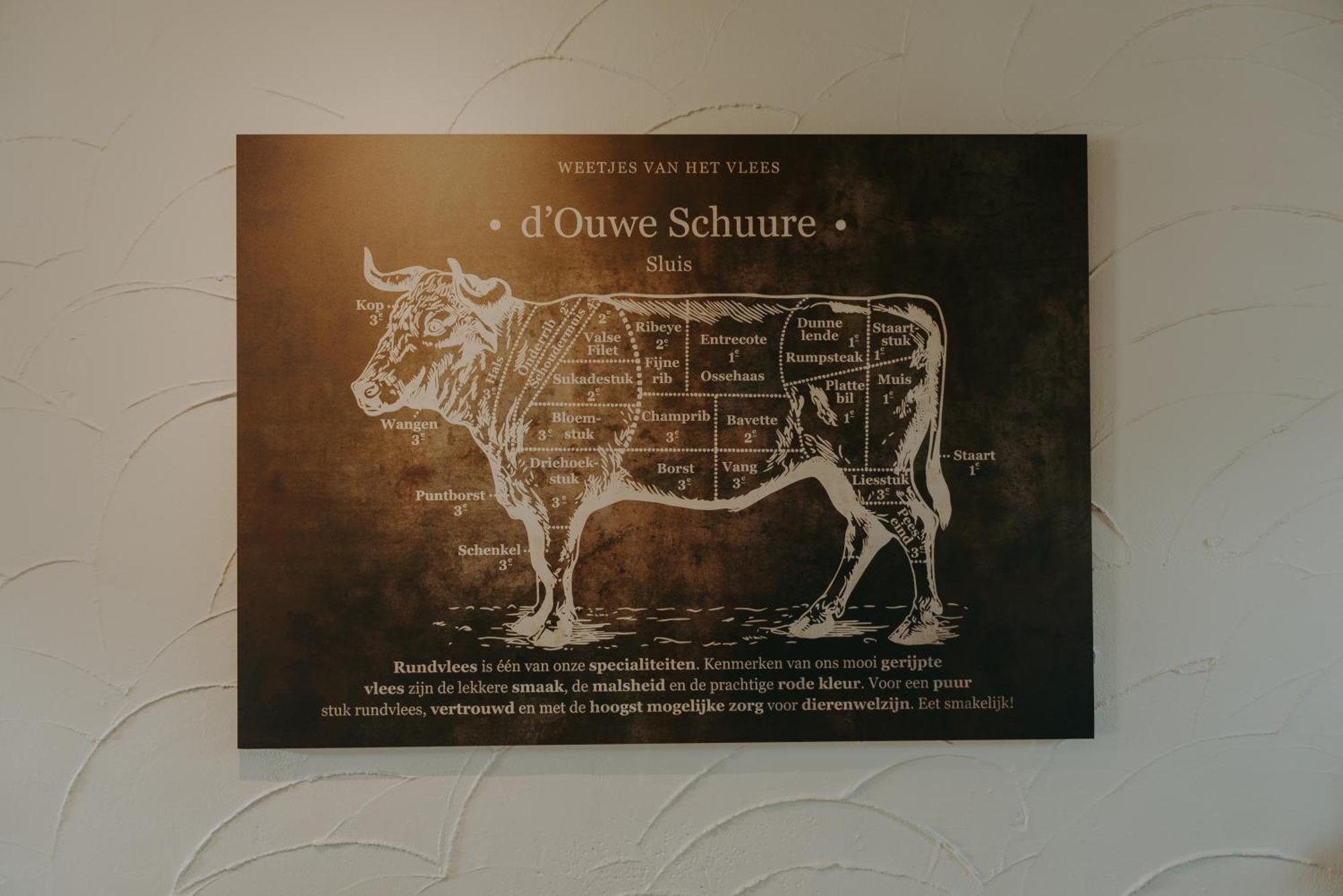 Ouwe Schuure Bed & Breakfast Слойс Екстериор снимка